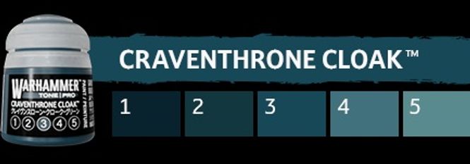 Hovedbilde BUNDLE Warhammer Tone Pro Craventhrone Cloack ...